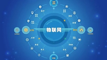 2021年物聯(lián)網(wǎng)應(yīng)用技術(shù)專業(yè)就業(yè)前景 聚焦應(yīng)用服務(wù)，開啟智能未來(lái)